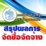 สรุปผลการจัดซื้อจัดจ้างประจำเดือน มี.ค.68
